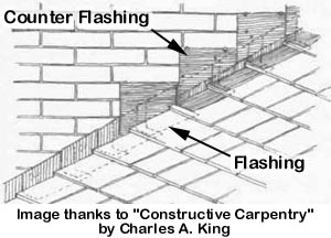 roof - flashing