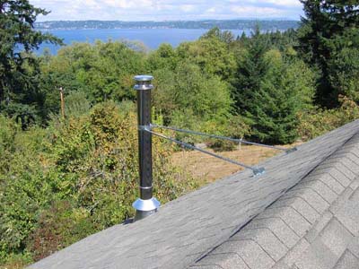 roof - brace